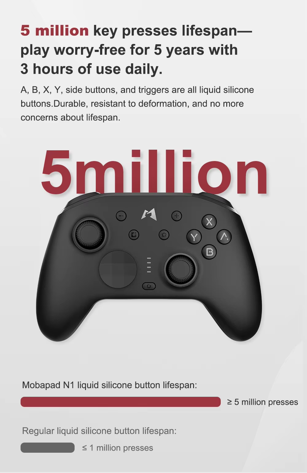 Mobapad N1 HD / N1S Pro Wireless Controller for Switch, PC + MORE - Image 9