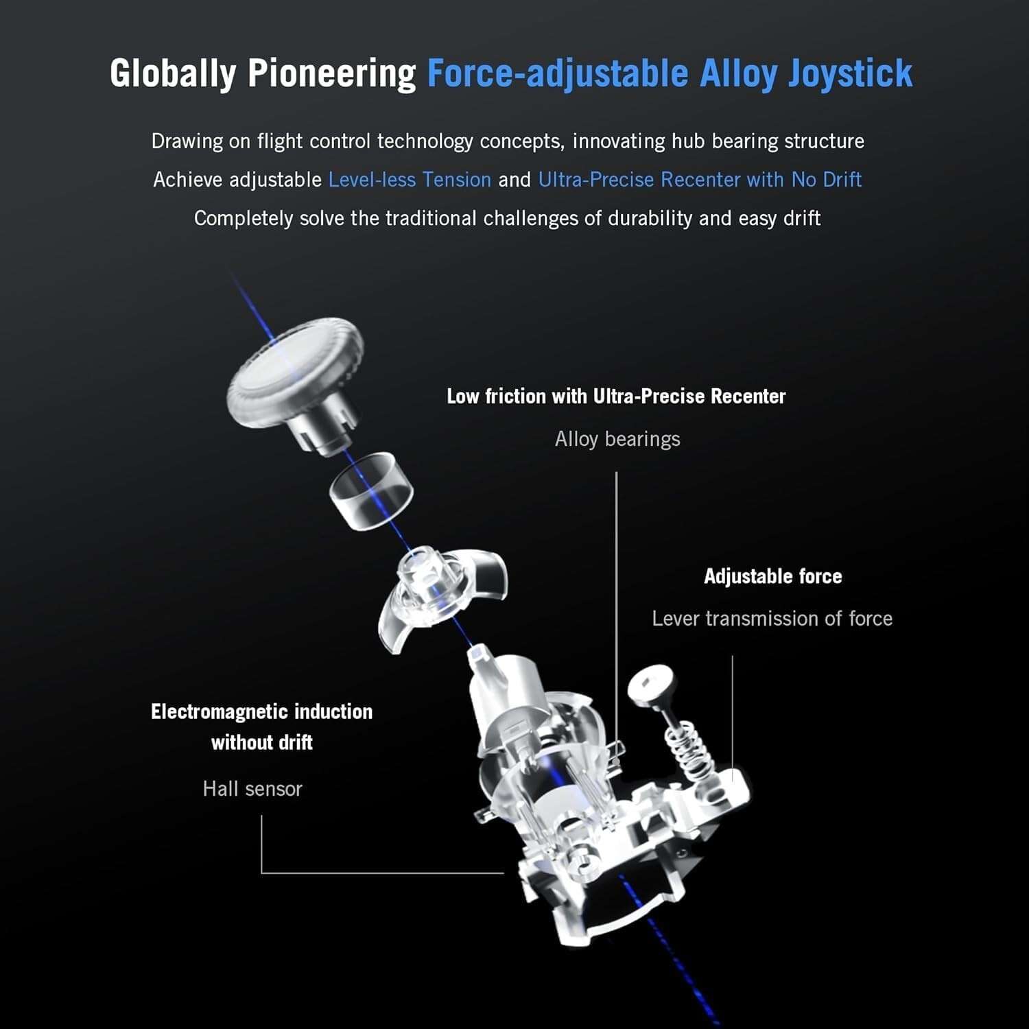 Innovative force-adjustable alloy joystick diagram