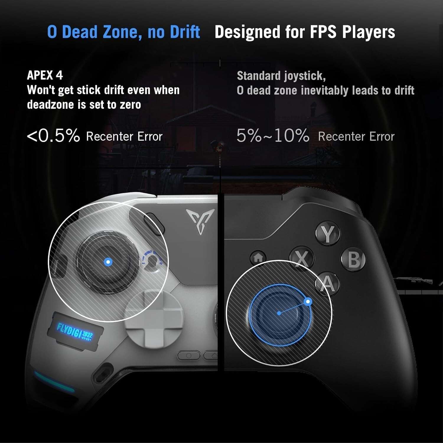 Joystick comparison: APEX 4 vs standard, no drift feature.