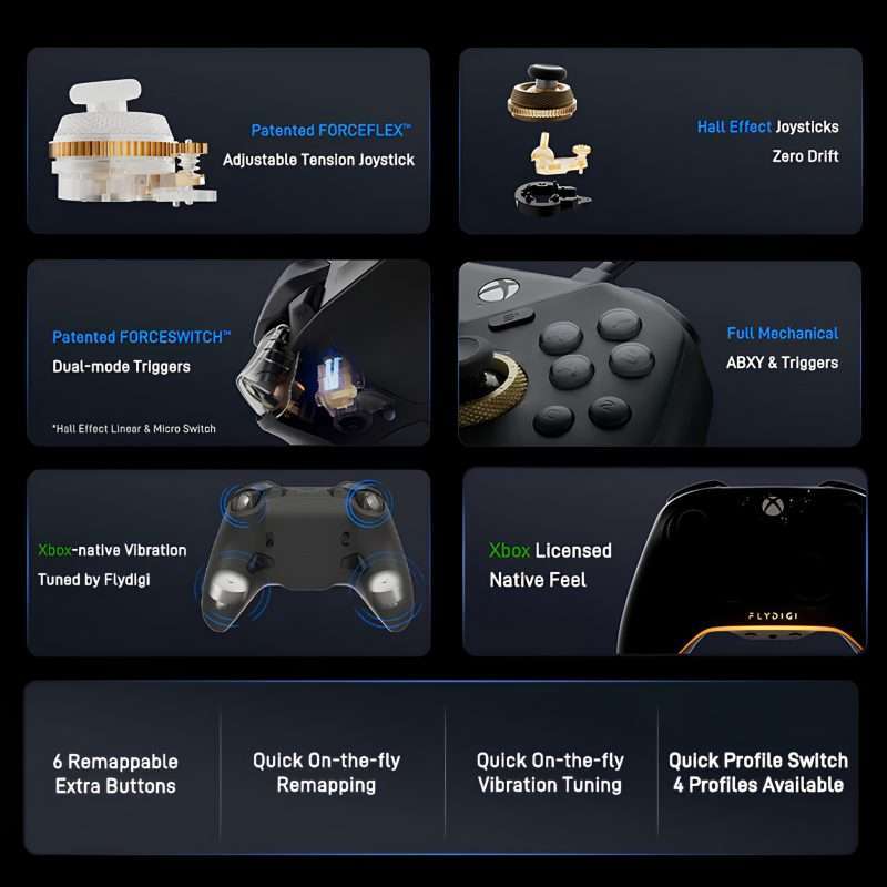 Flydigi Vader 5S Wired XBOX Controller – Bild 6